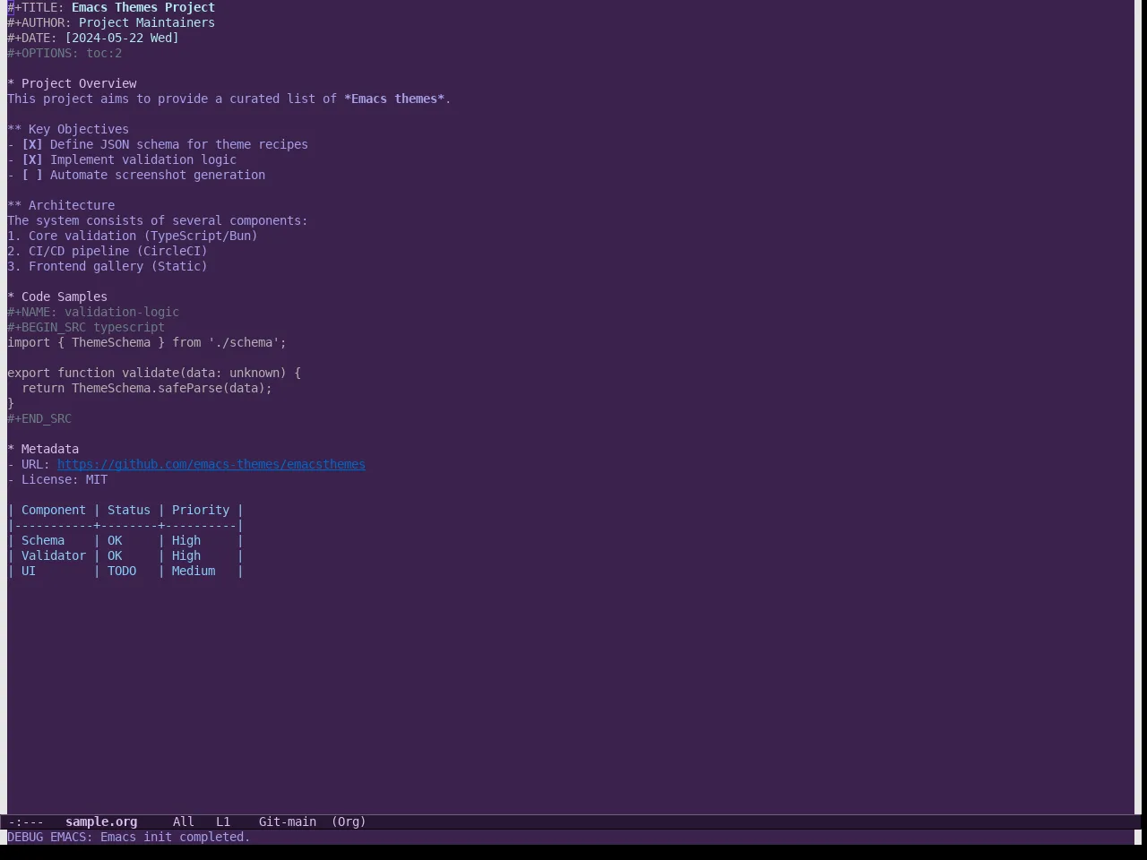 Helix Theme in org-mode