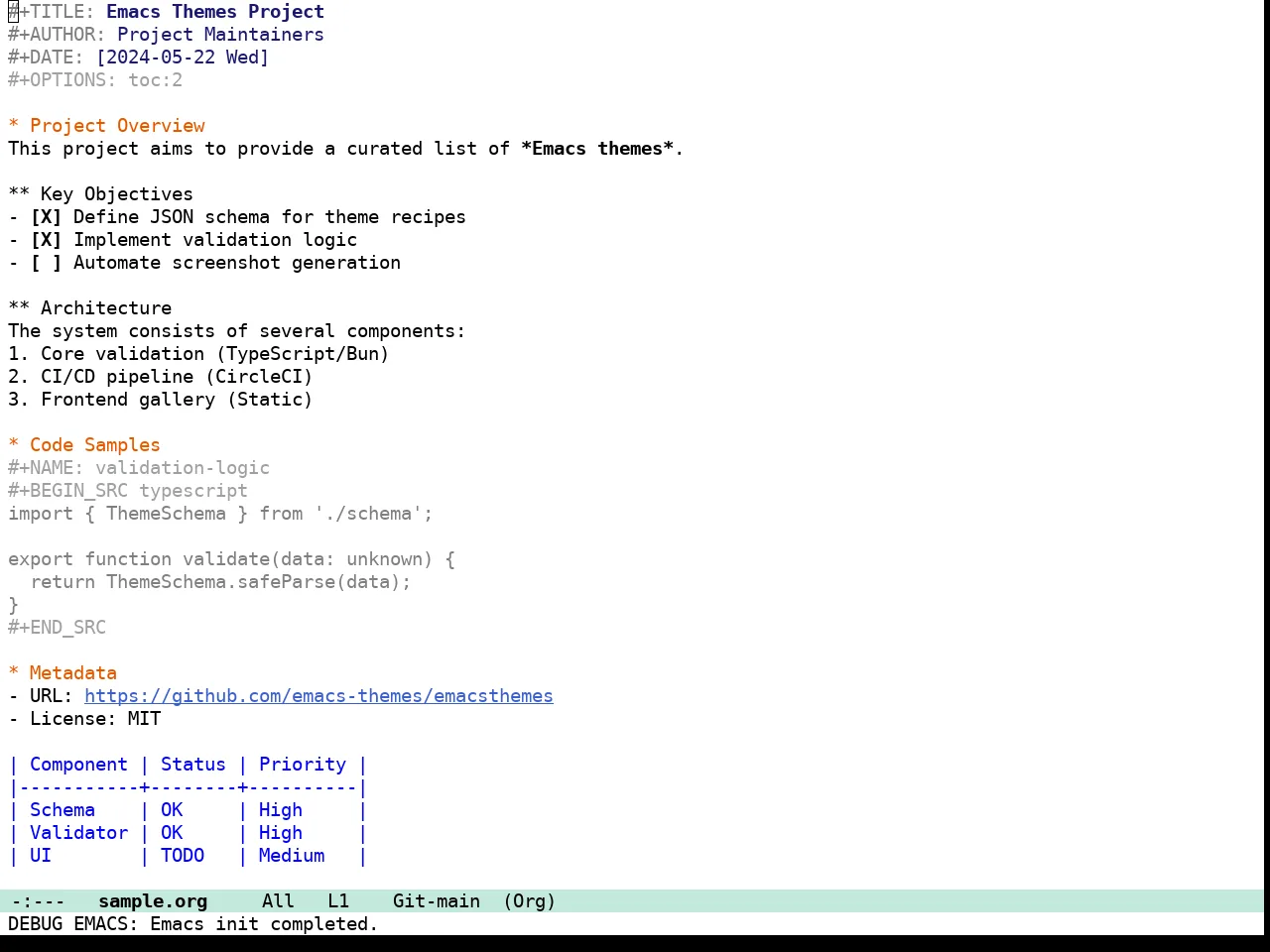 Hima Theme in org-mode