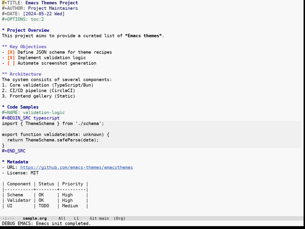 Hippo Themes Light Theme in org-mode