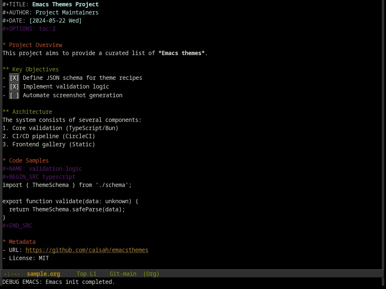 Hipster Theme in org-mode