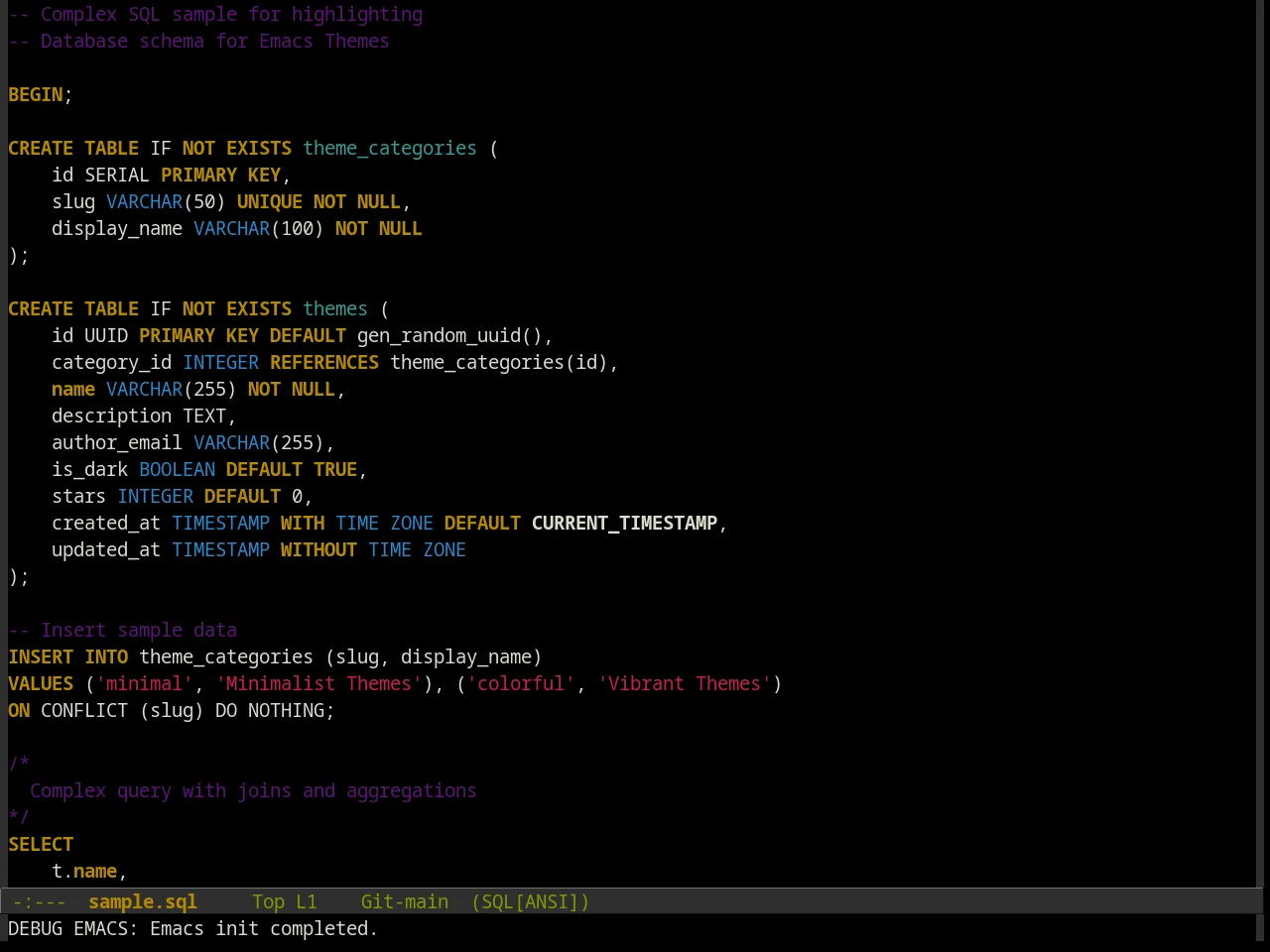 Hipster Theme in sql-mode