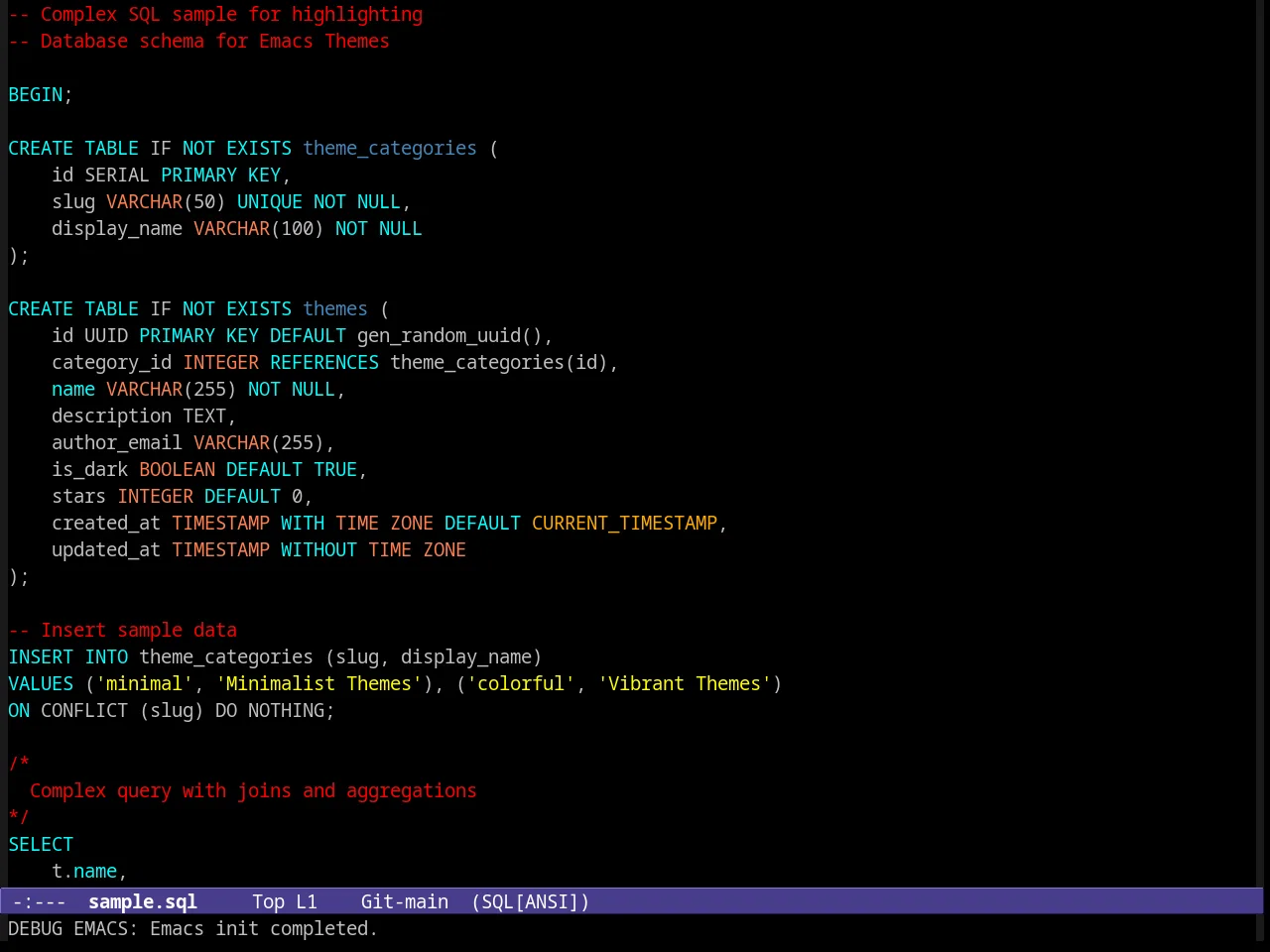 Hober Theme in sql-mode