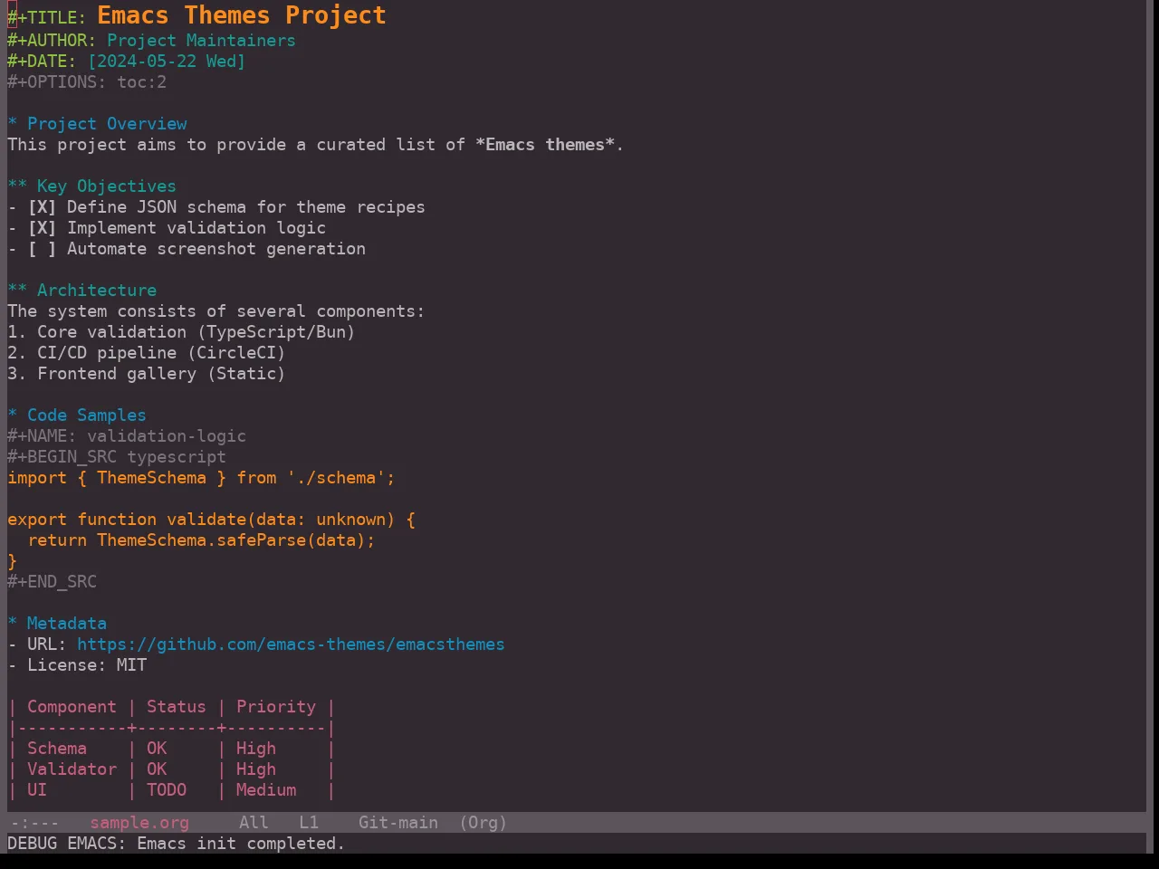 Hopscotch Theme in org-mode