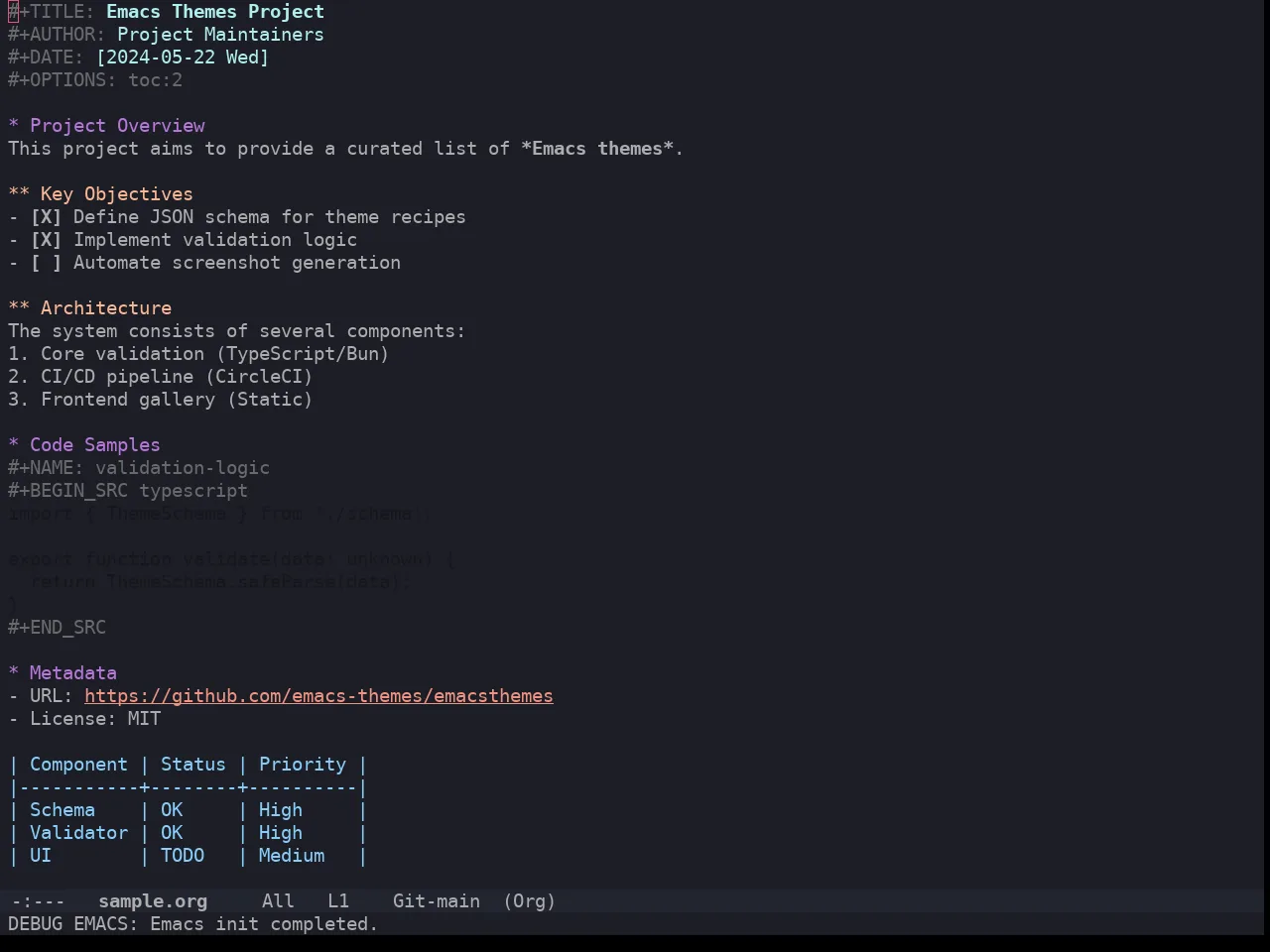 Horizon Theme in org-mode