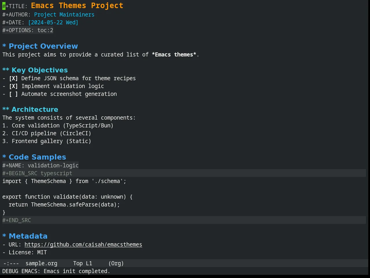 Humanoid Dark Theme in org-mode