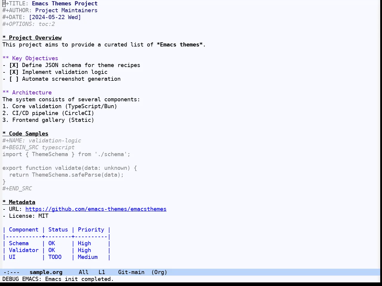 Hydandata Light Theme in org-mode