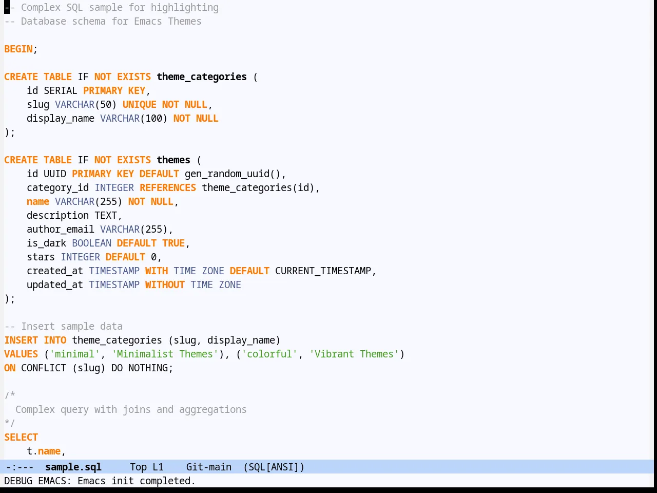 Hydandata Theme in sql-mode