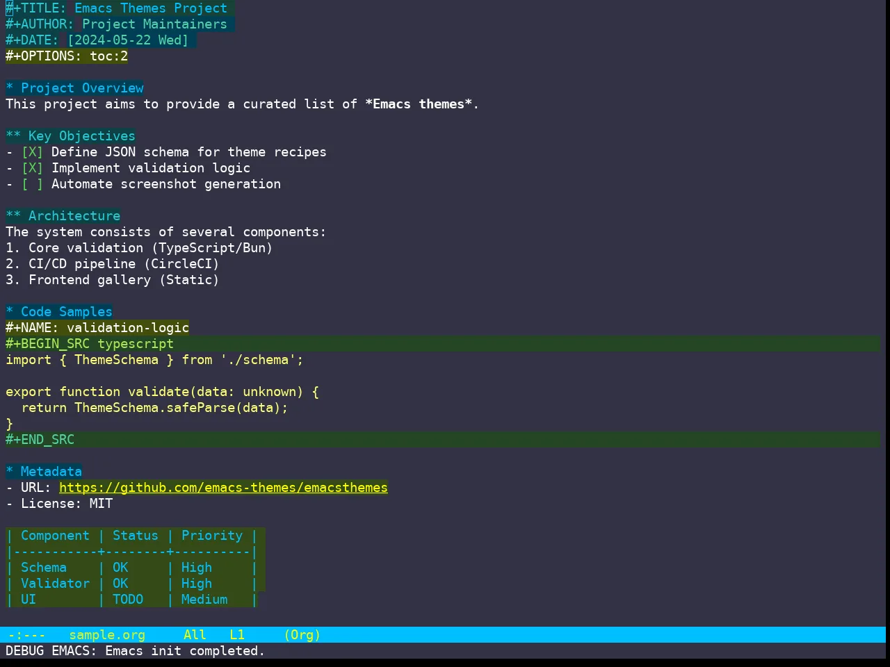 Hyperstitional Themes Digitalsear Inverted Theme in org-mode