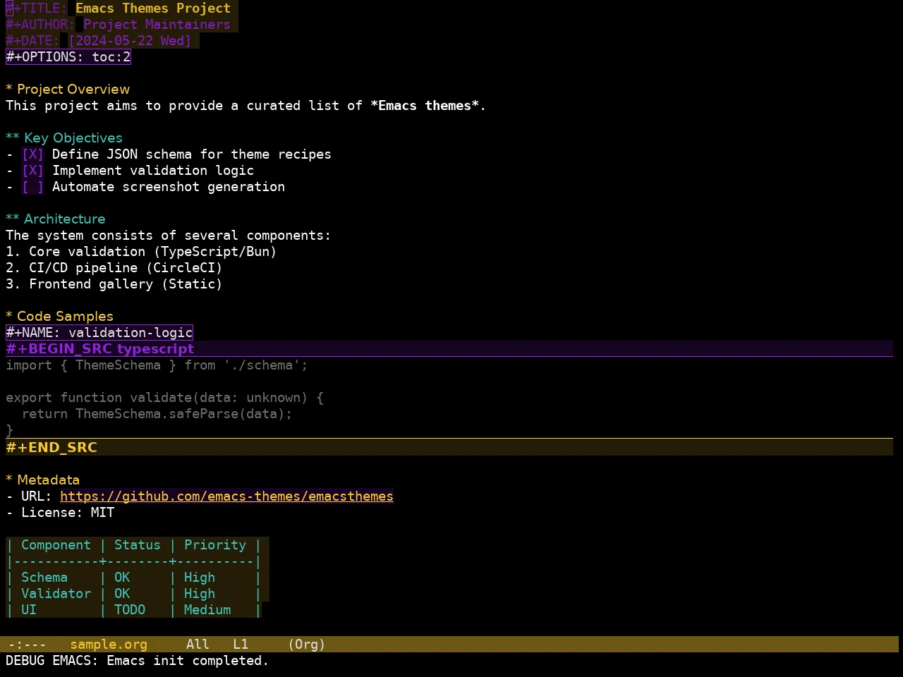Hyperstitional Themes Rebug Alternate Flipped Theme in org-mode