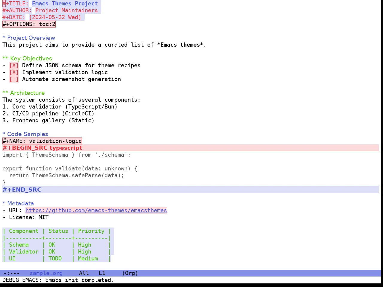 Hyperstitional Themes Rebug Theme in org-mode