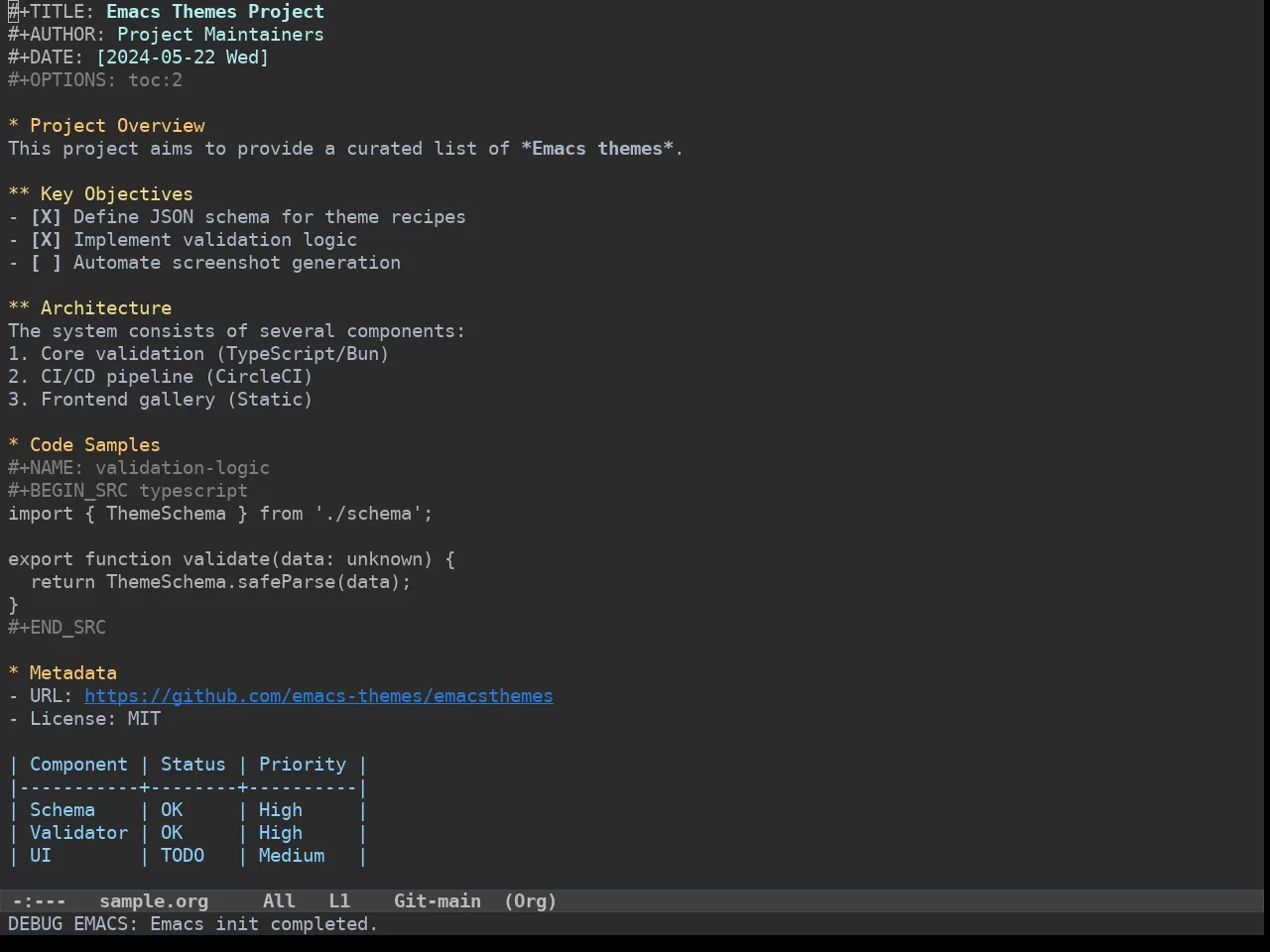Idea Darkula Theme in org-mode