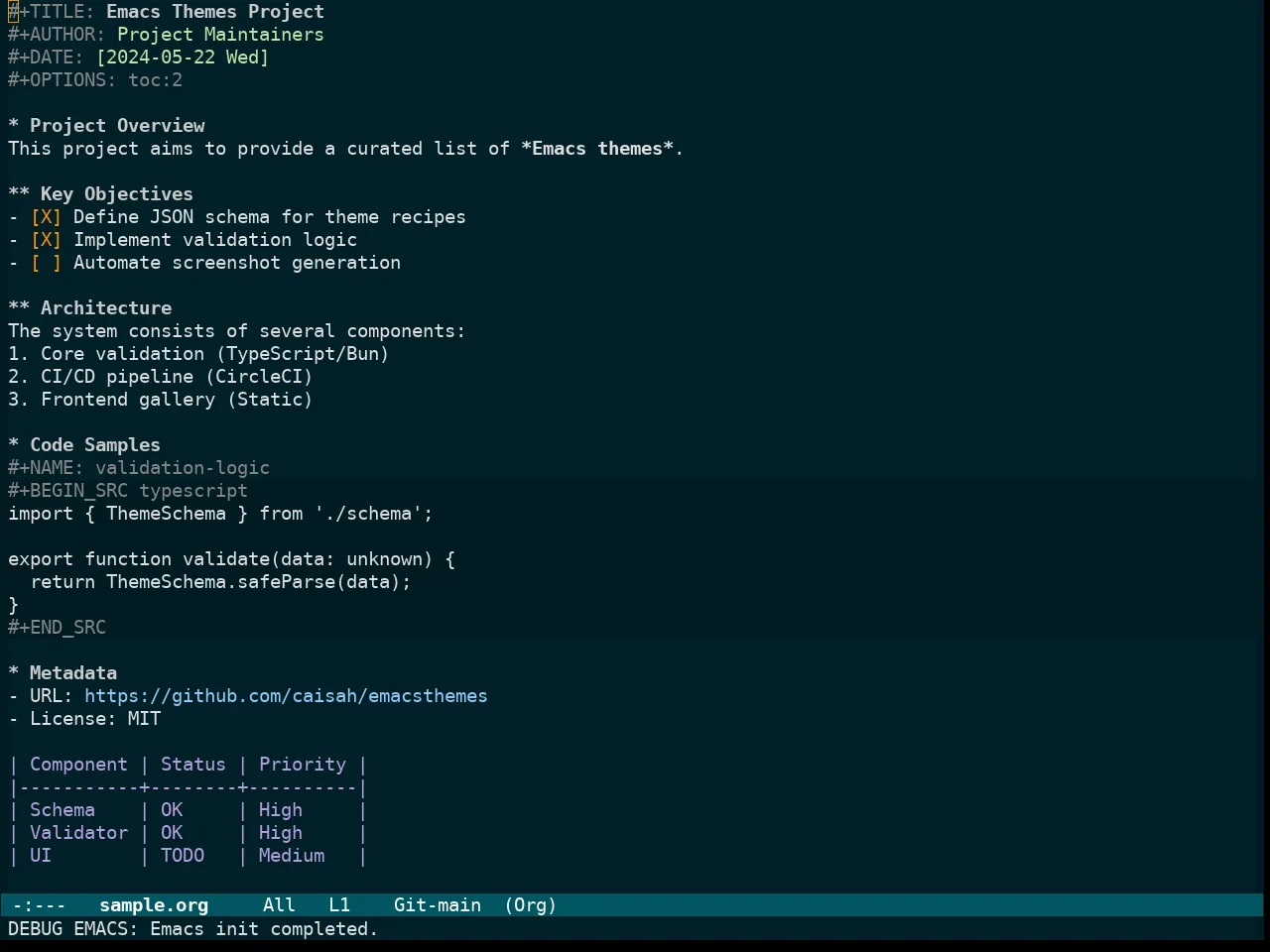Immaterial Dark Theme in org-mode