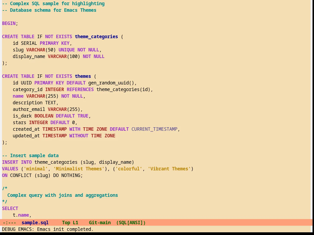 Infodoc Theme in sql-mode