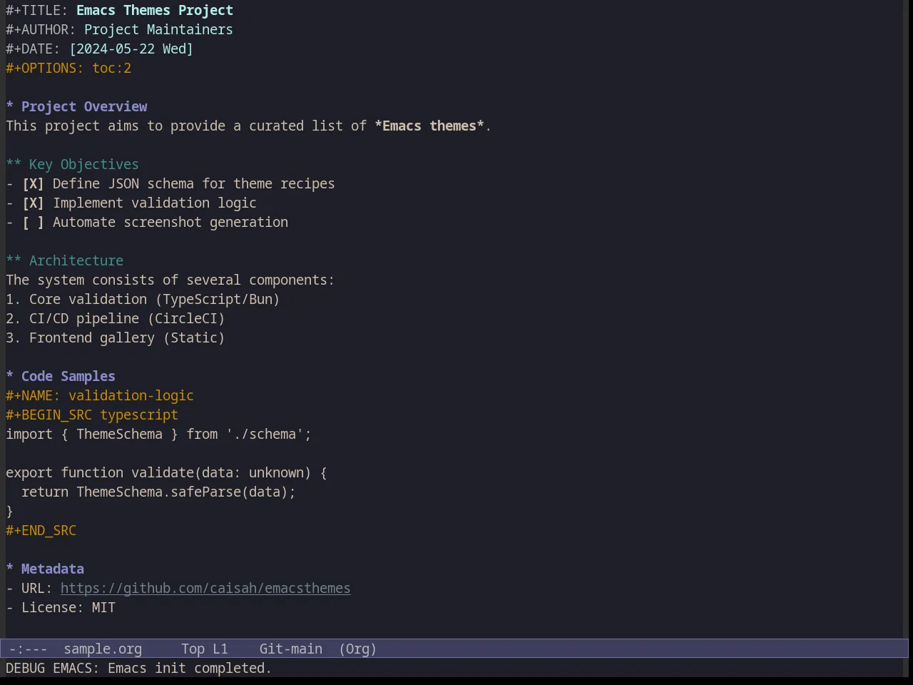 Inkpot Theme in org-mode