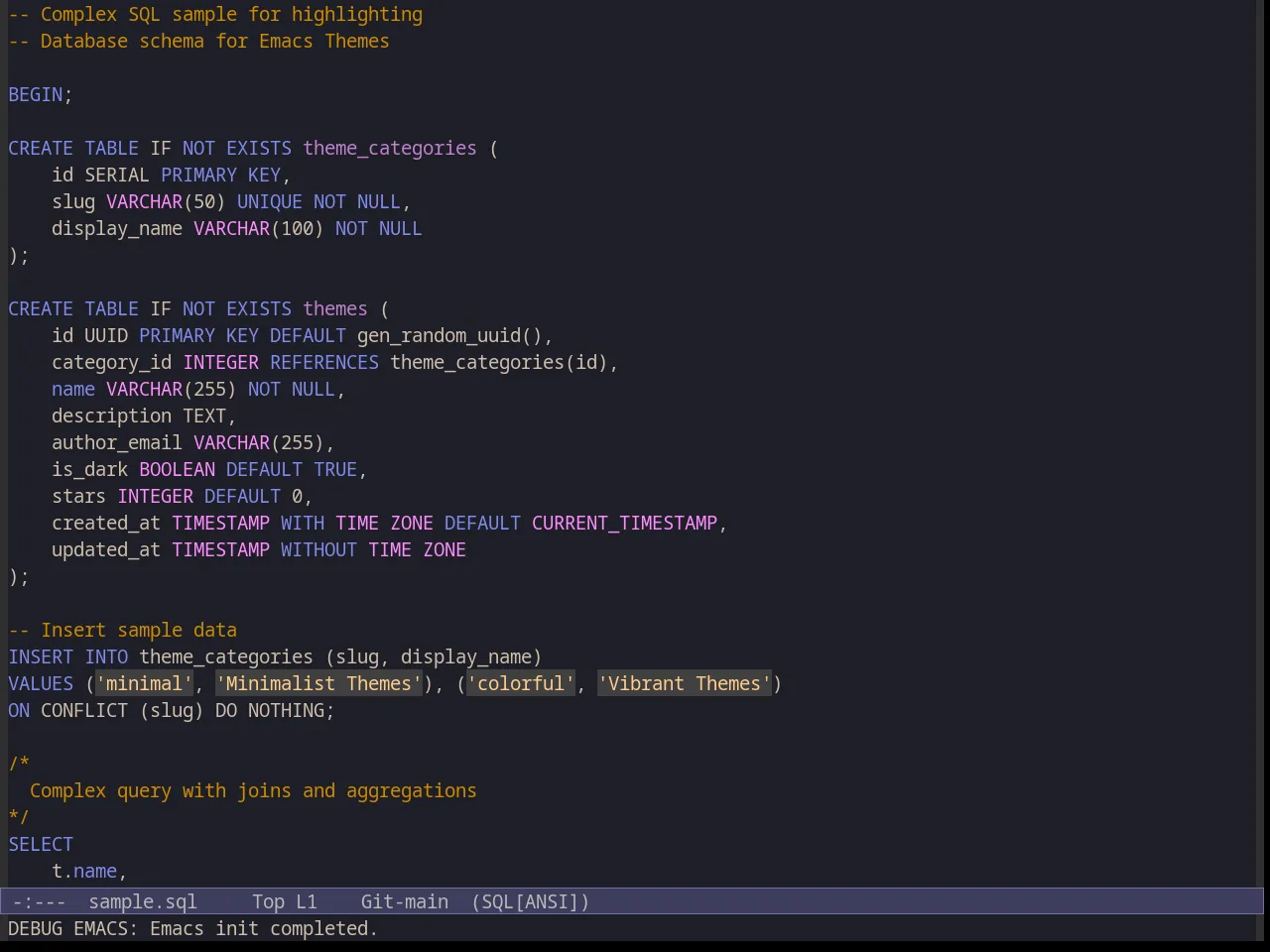 Inkpot Theme in sql-mode