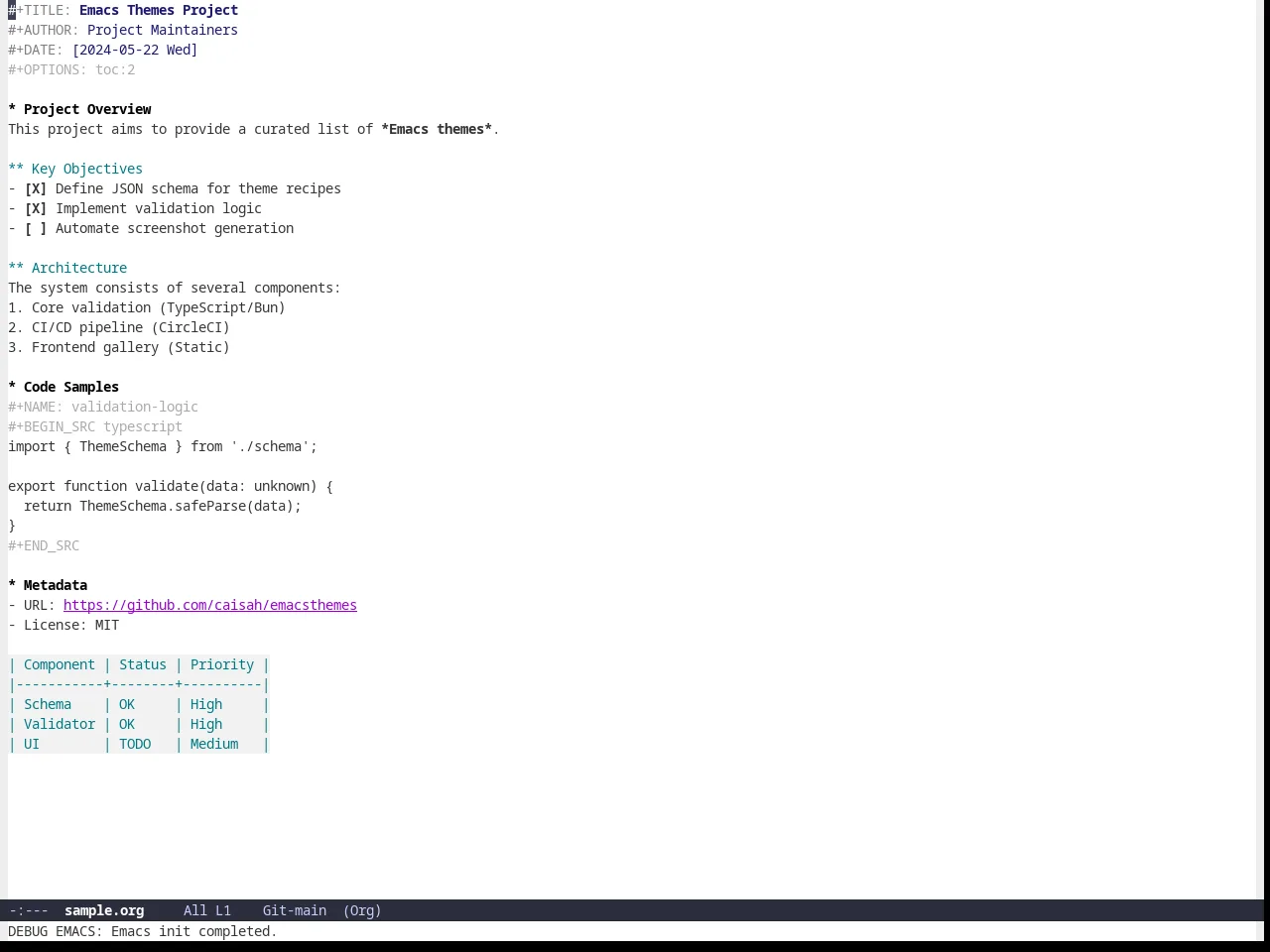 Iodine in org-mode