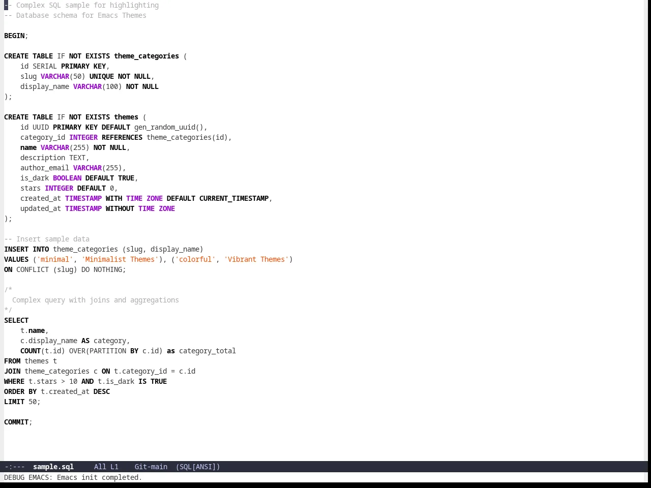 Iodine in sql-mode