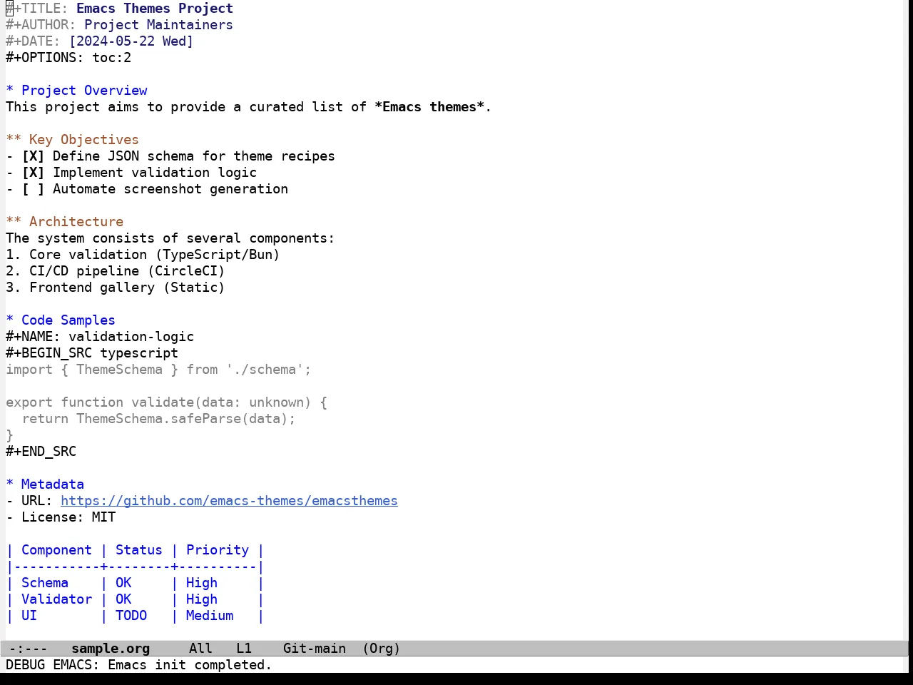 Iosevka Theme in org-mode