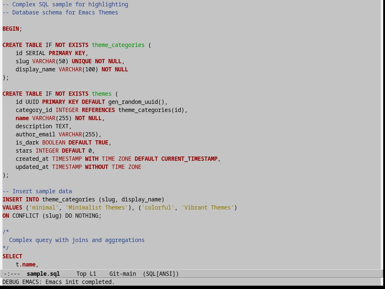 Jedit Grey Emacs Themes in sql-mode