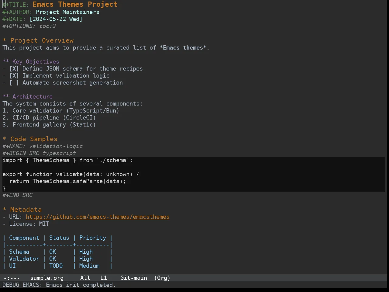 Jetbrains Darcula Theme in org-mode