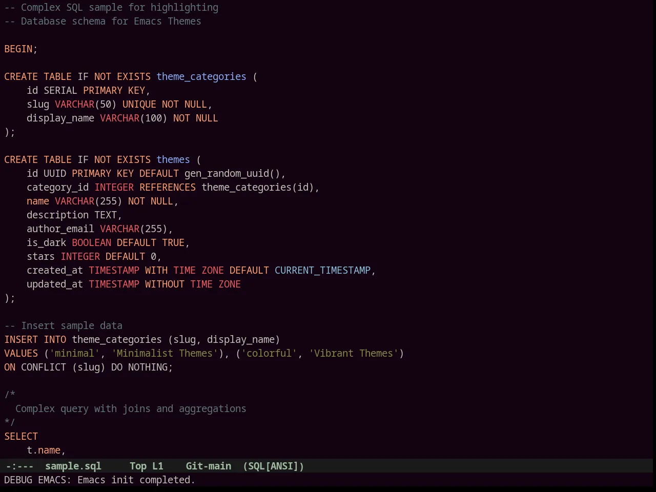 Junio Theme in sql-mode