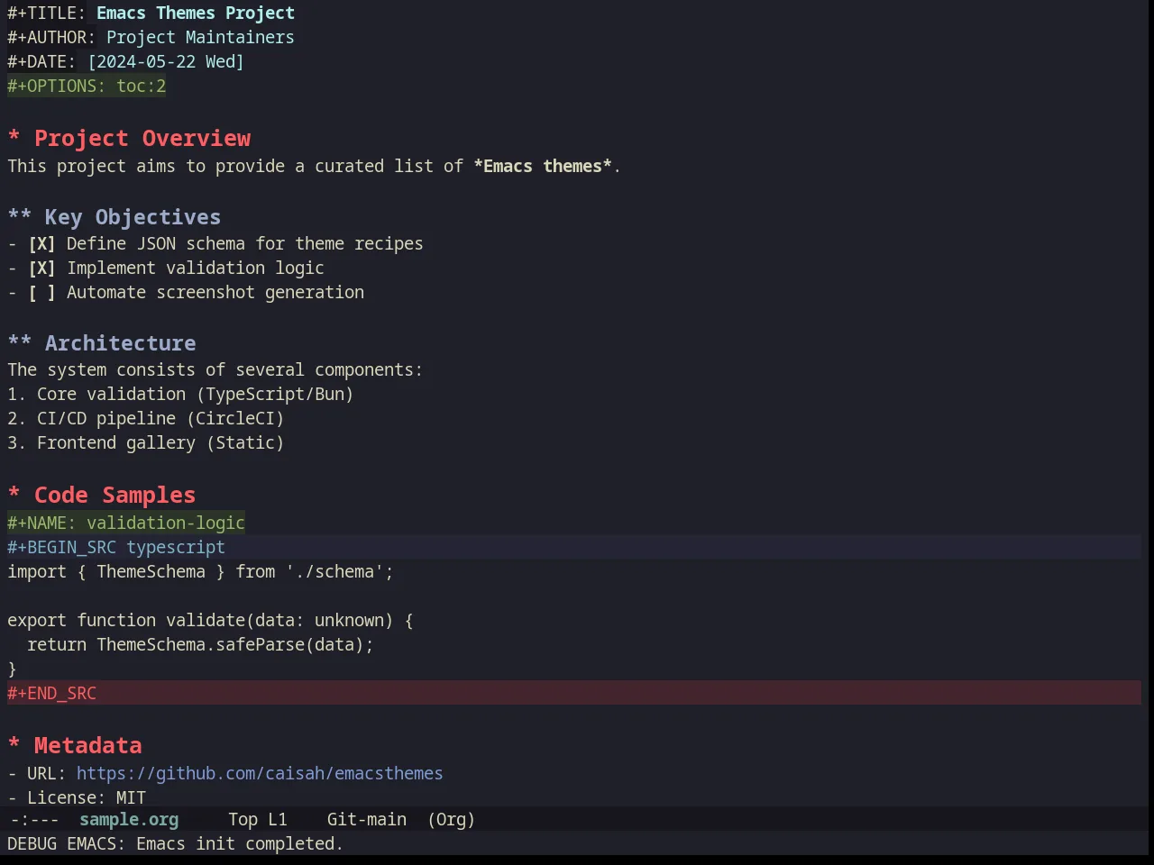 Kanagawa Theme in org-mode