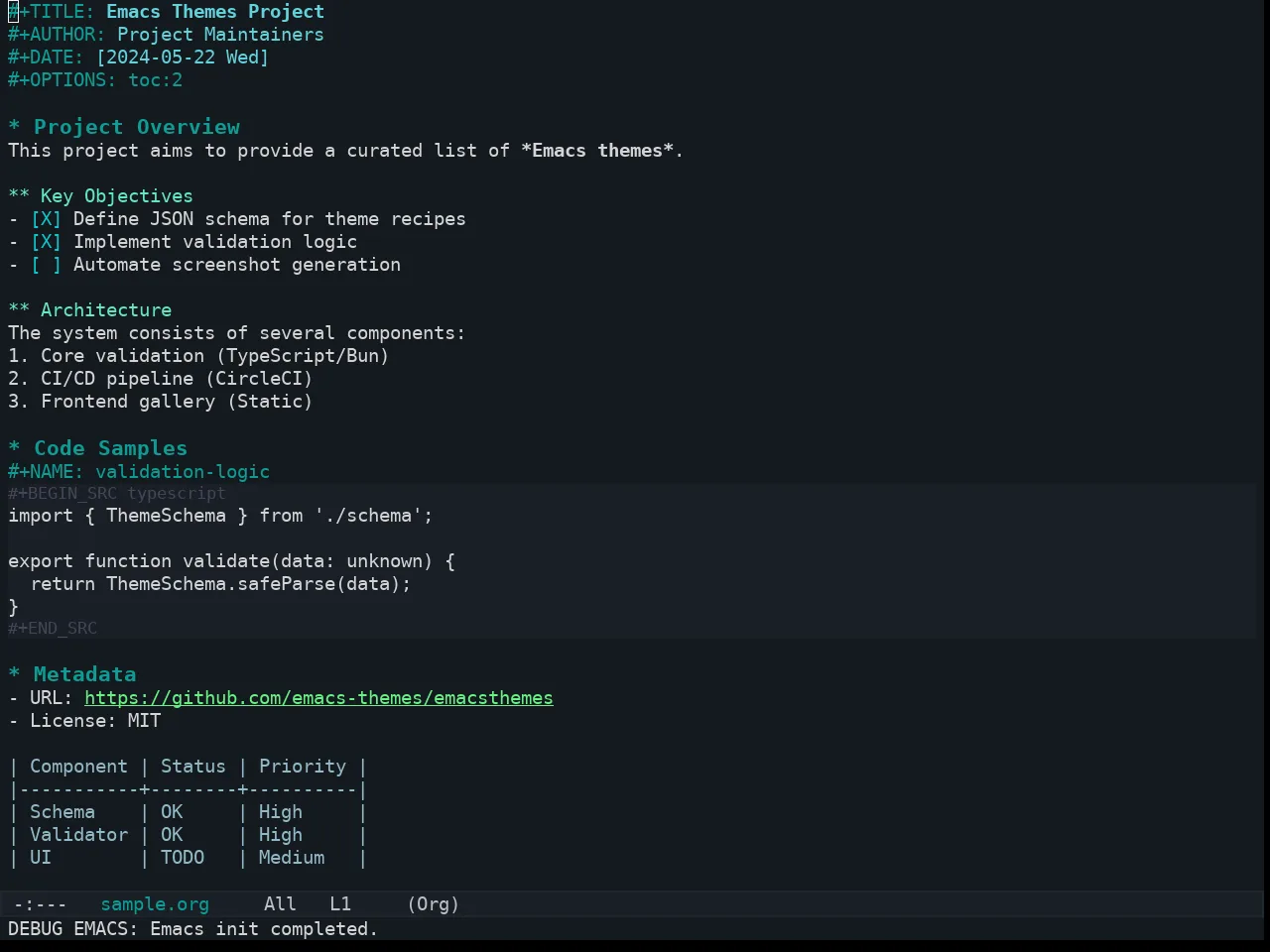 Kaolin Aurora Theme in org-mode