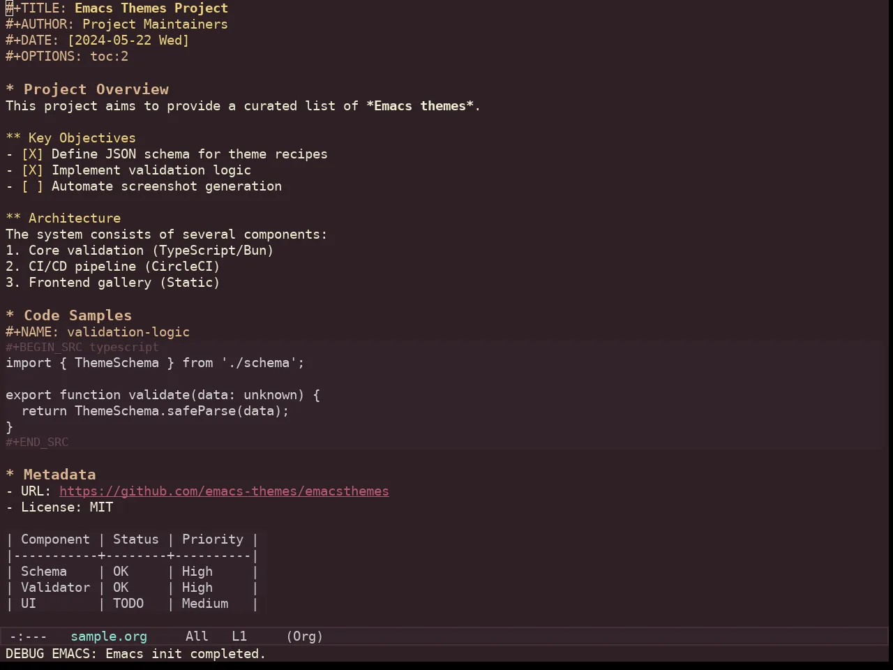 Kaolin Blossom Theme in org-mode