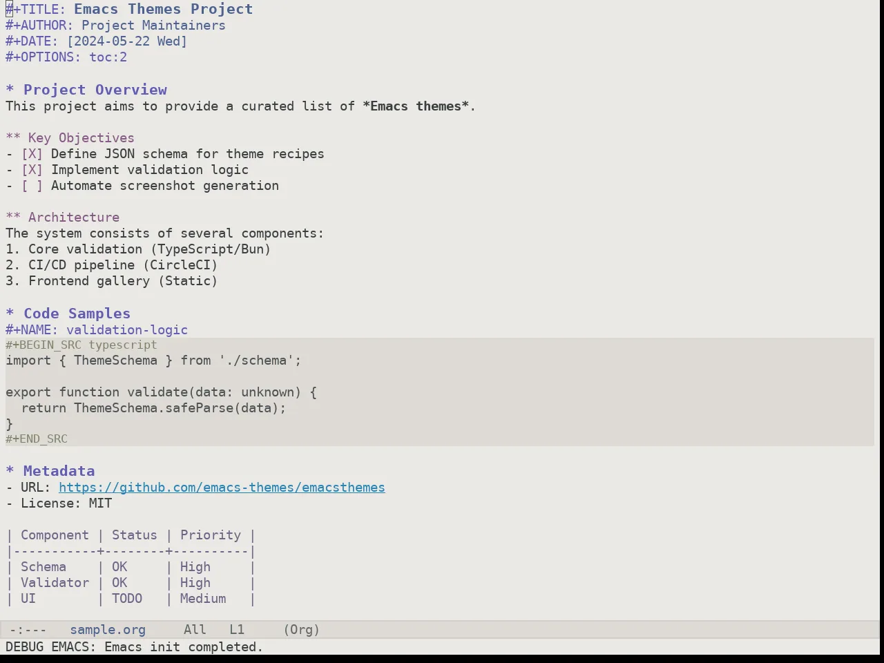 Kaolin Breeze Theme in org-mode