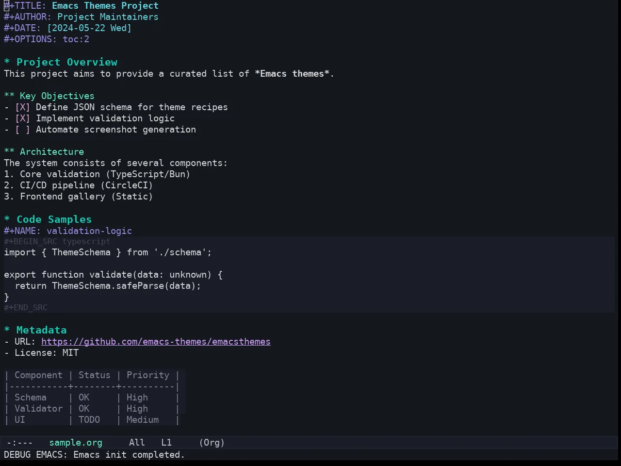 Kaolin Bubblegum Theme in org-mode