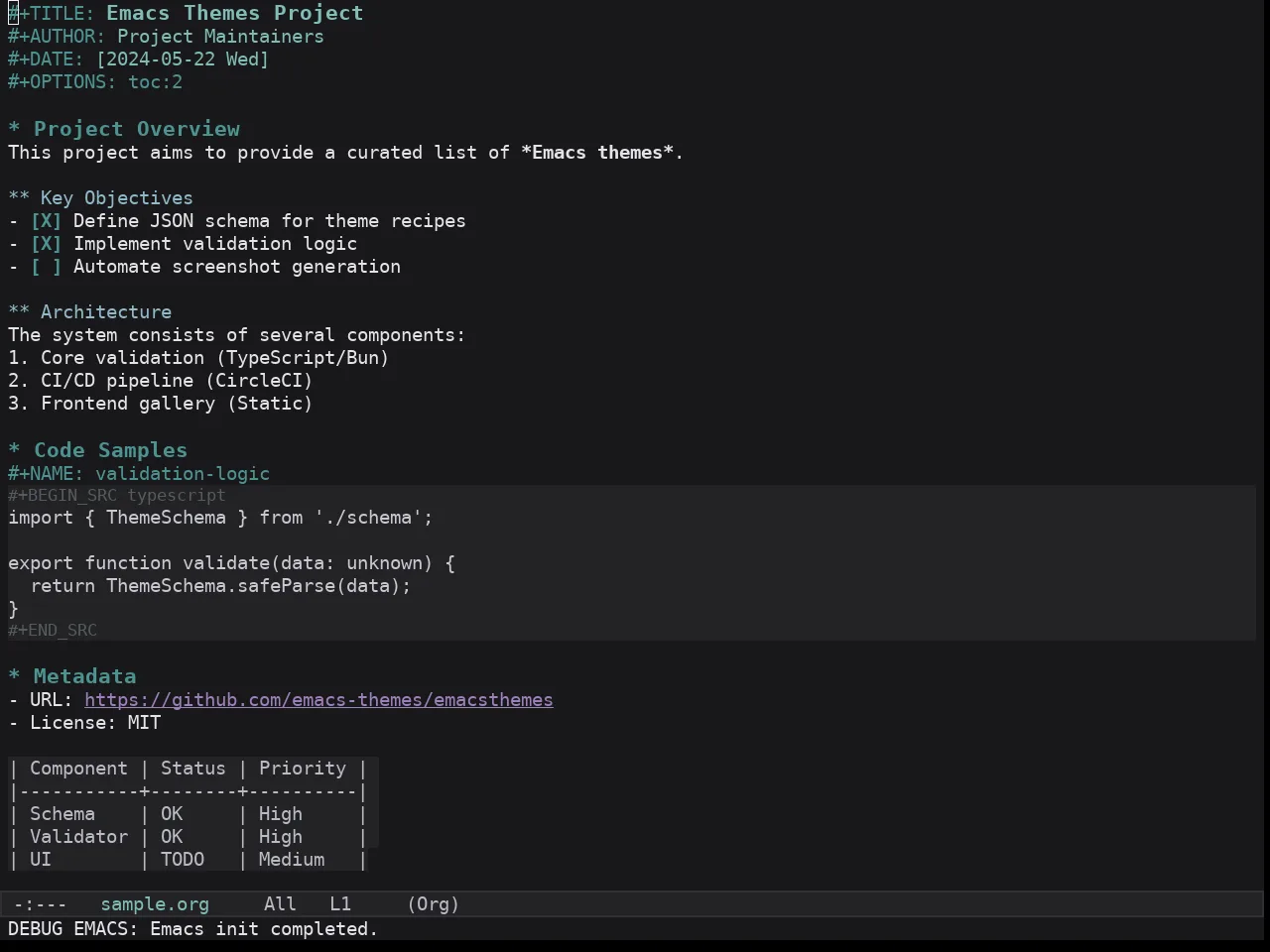 Kaolin Dark Theme in org-mode