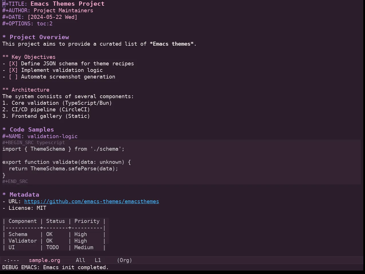 Kaolin Eclipse Theme in org-mode