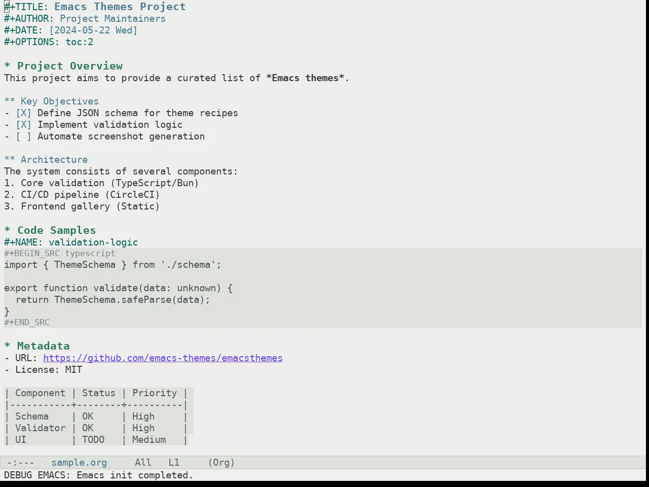 Kaolin Light Theme in org-mode
