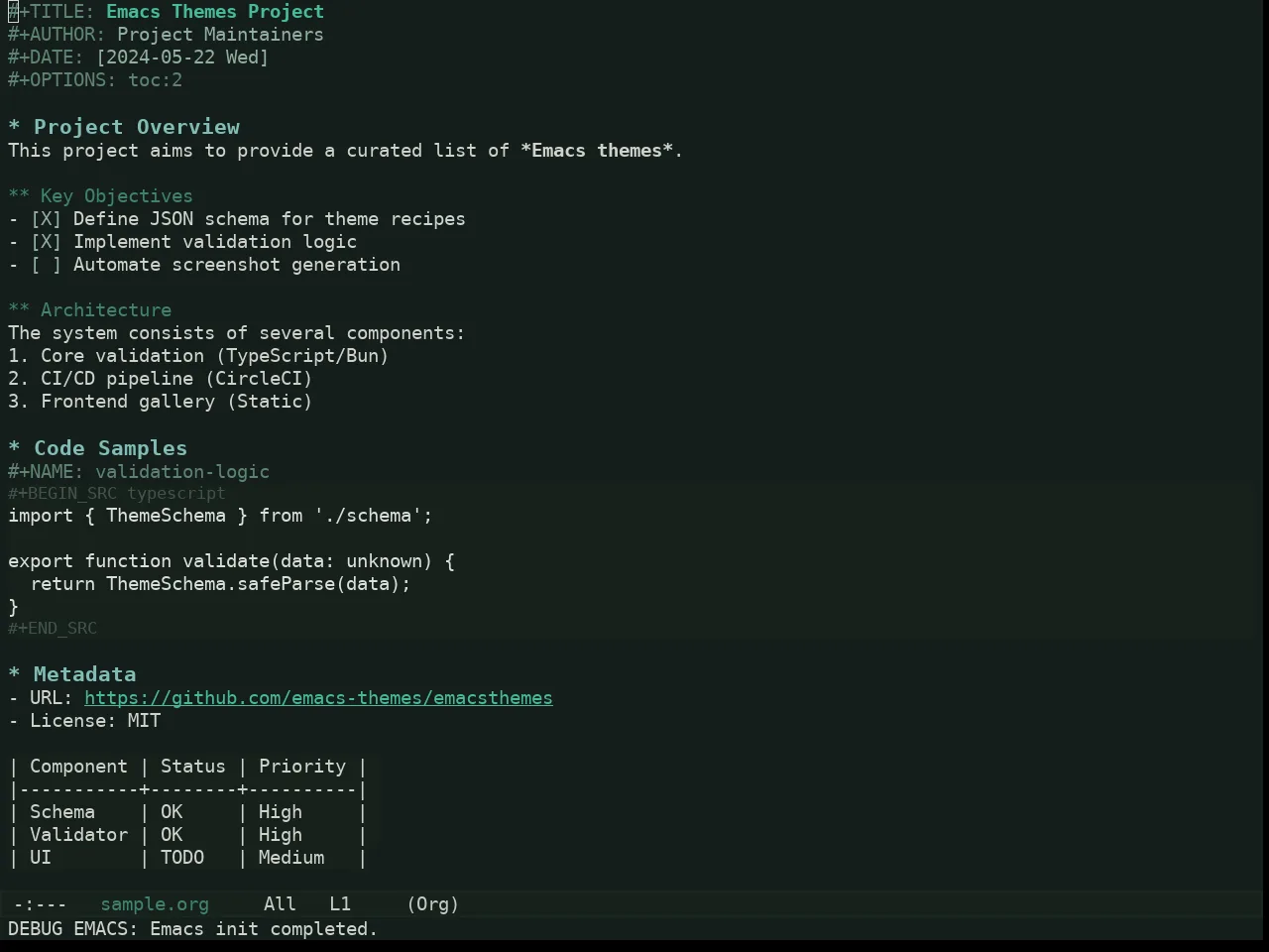 Kaolin Mono Dark Theme in org-mode