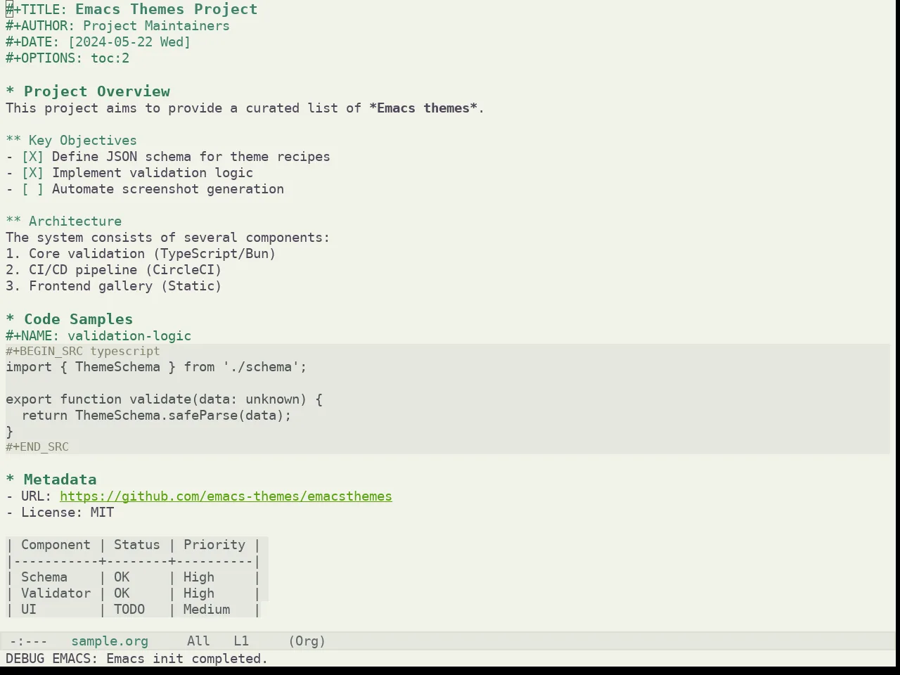 Kaolin Mono Light Theme in org-mode