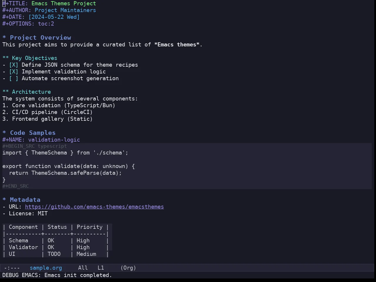 Kaolin Ocean Theme in org-mode