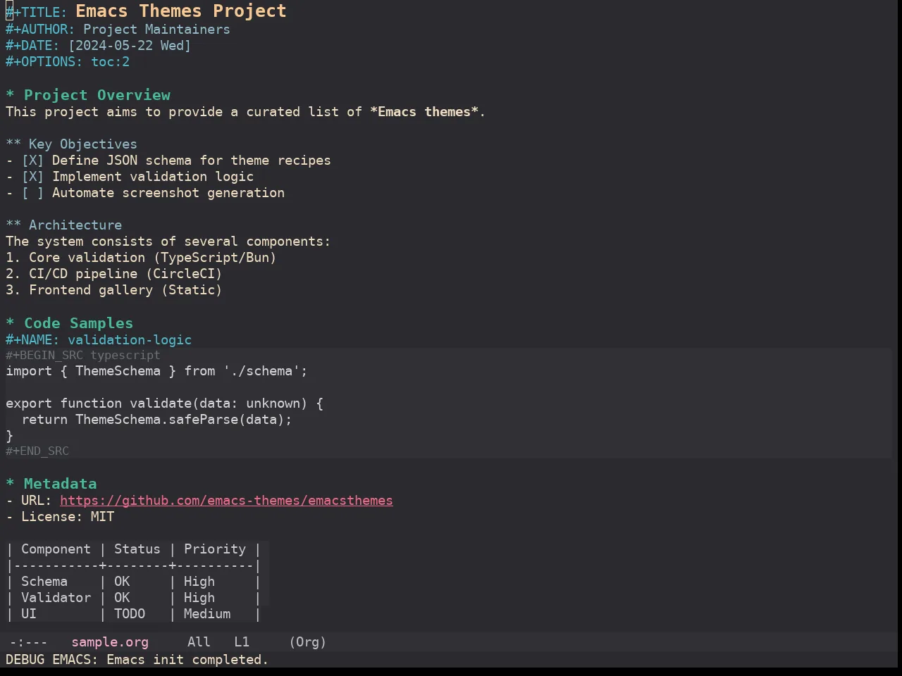 Kaolin Temple Theme in org-mode