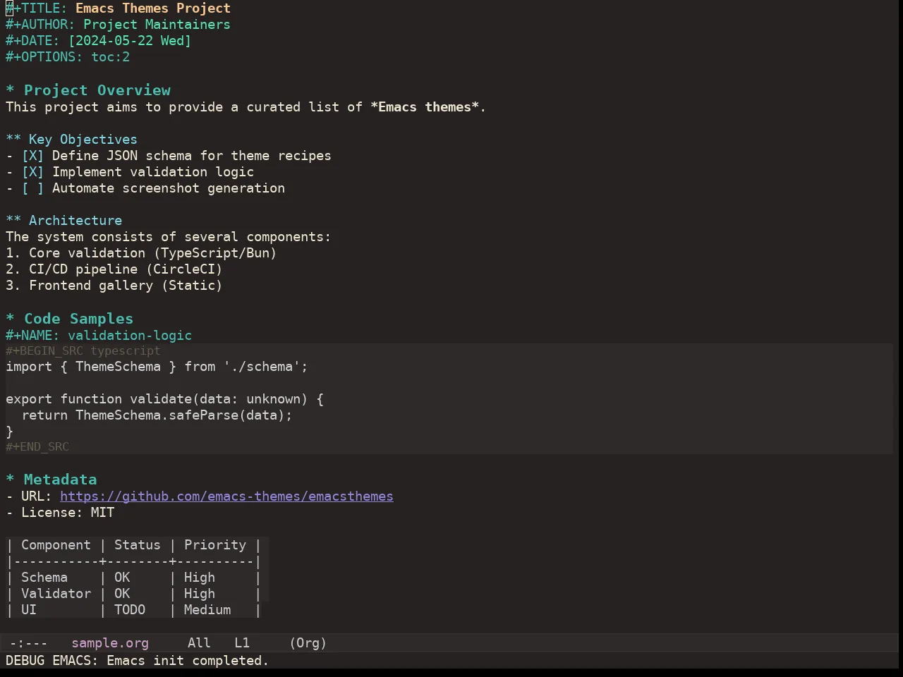 Kaolin Valley Dark Theme in org-mode