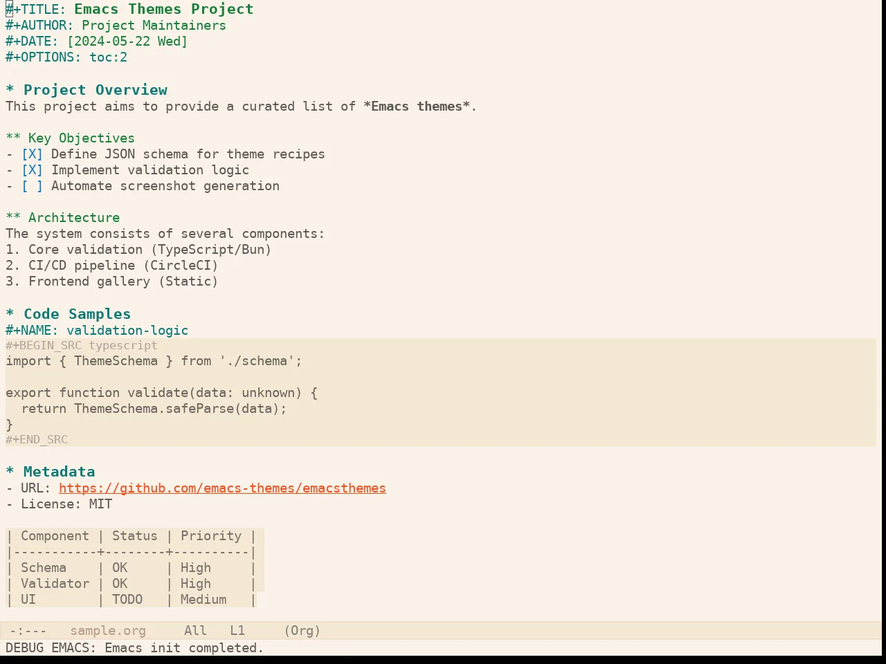 Kaolin Valley Light Theme in org-mode
