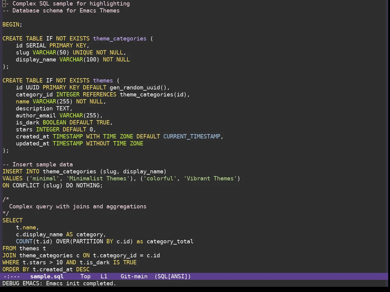 Koishi Theme in sql-mode