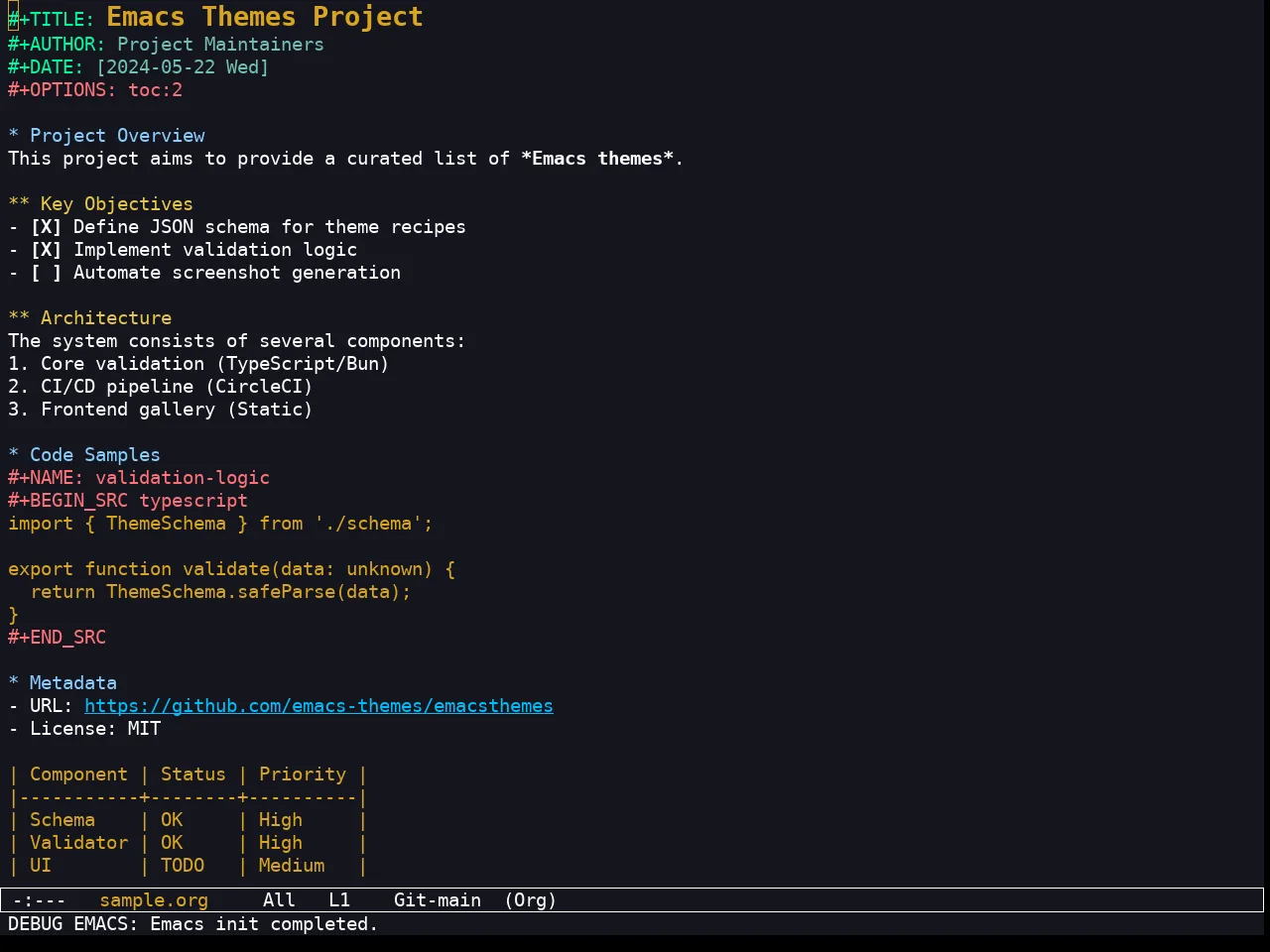 Kooten Theme in org-mode