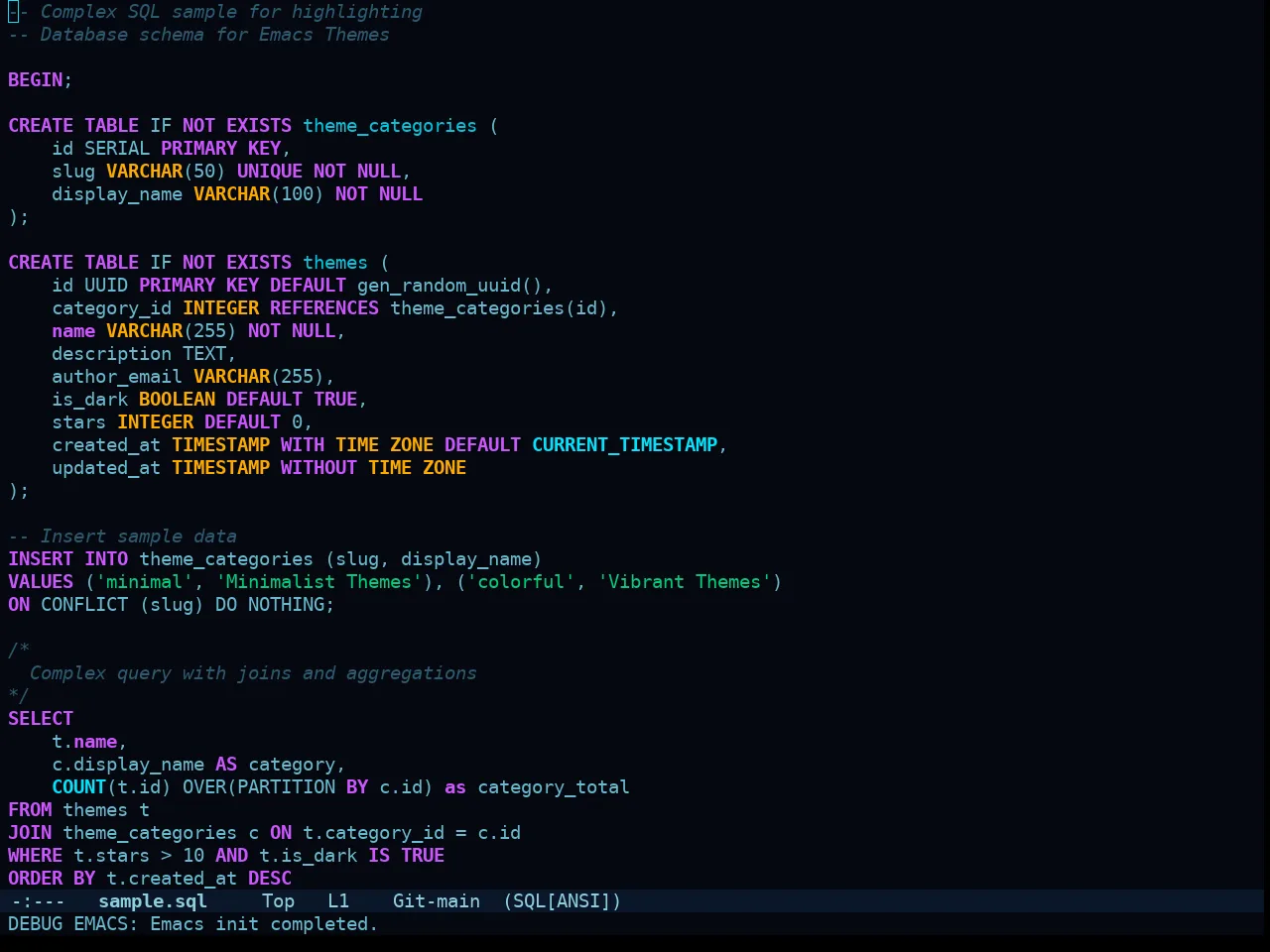 Kusanagi Theme in sql-mode