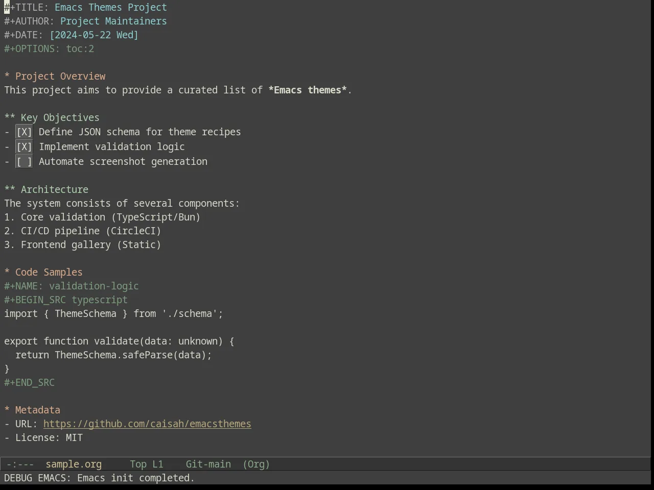 Labburn Theme in org-mode