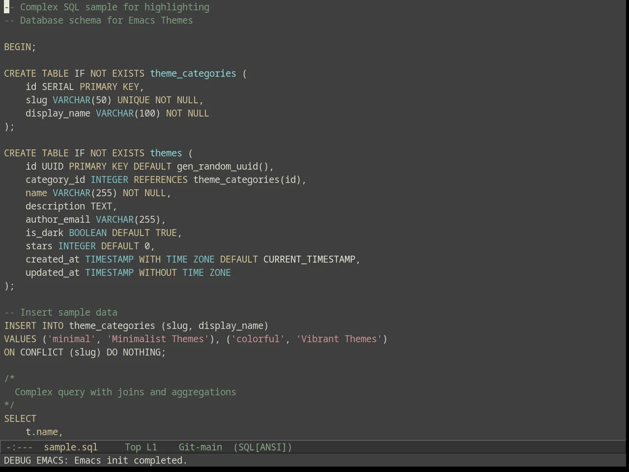 Labburn Theme in sql-mode