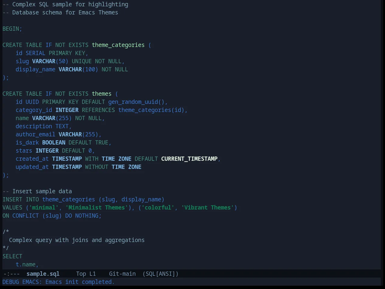 Laguna Theme in sql-mode