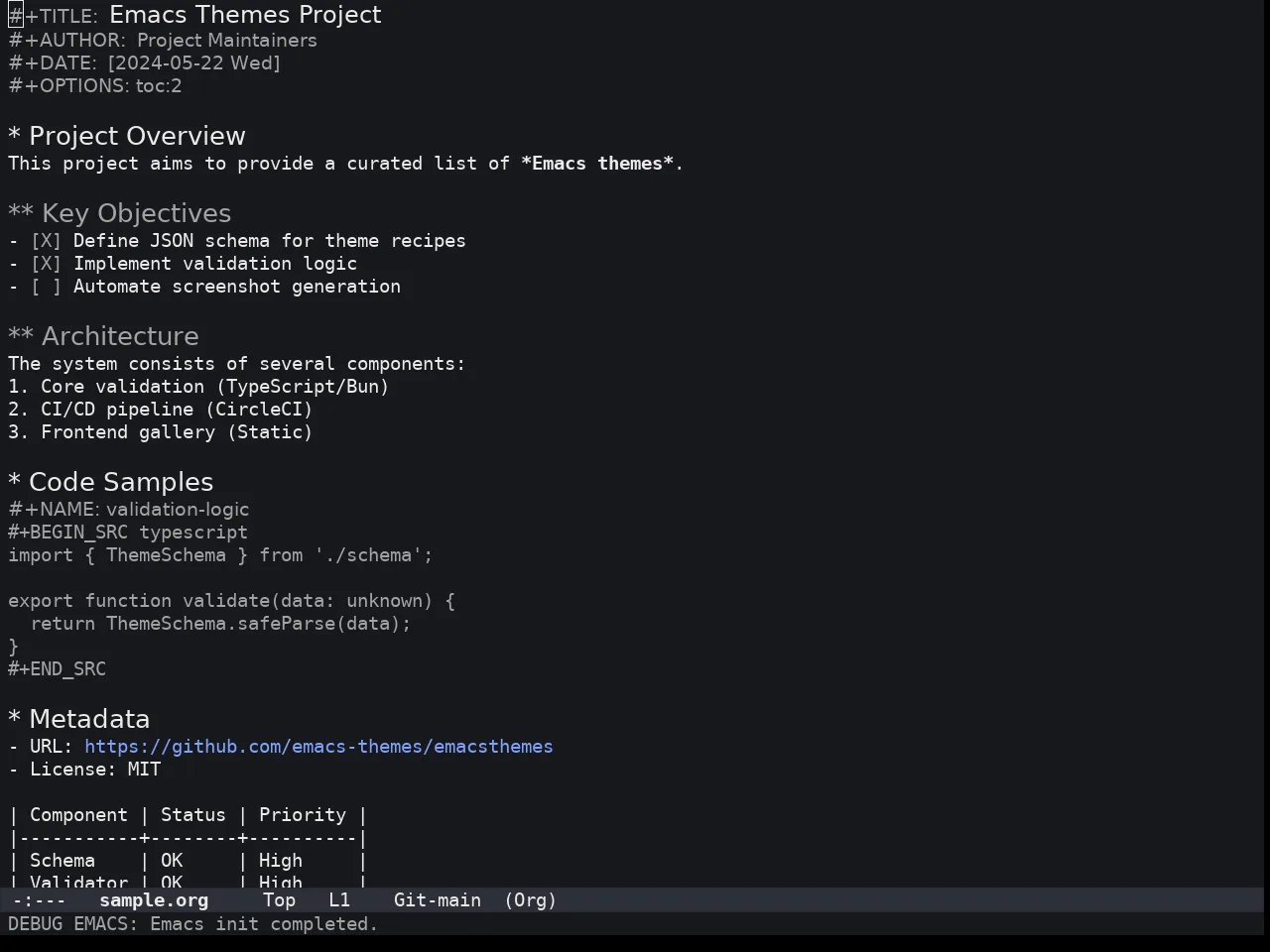 Lambda Dark Theme in org-mode