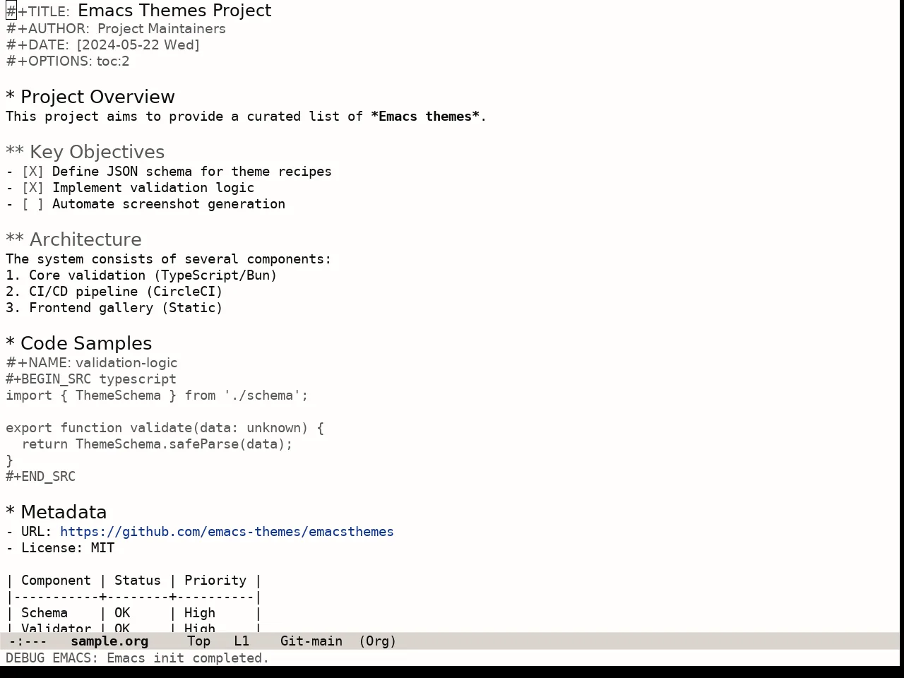 Lambda Light Theme in org-mode