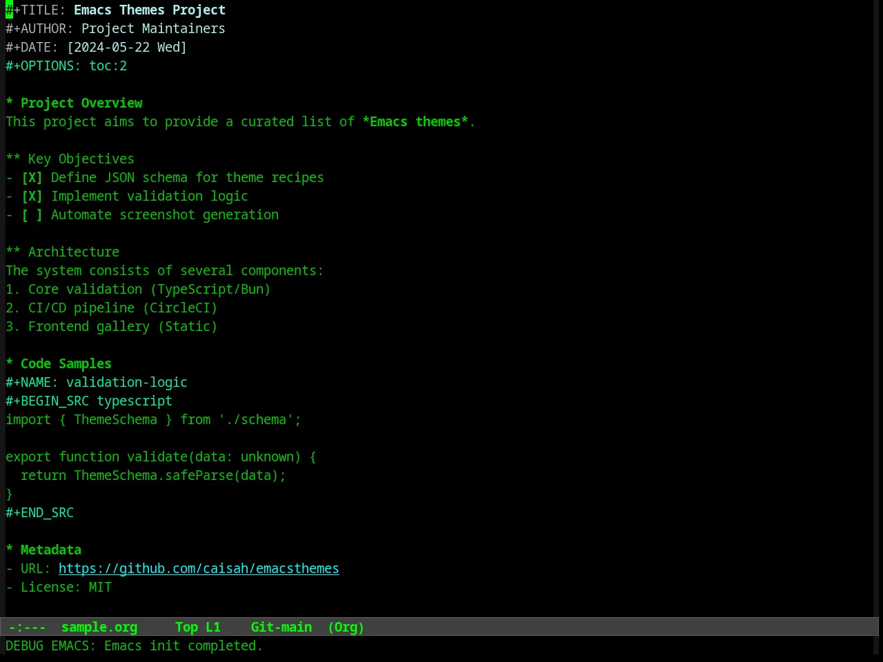 Lawrence Theme in org-mode