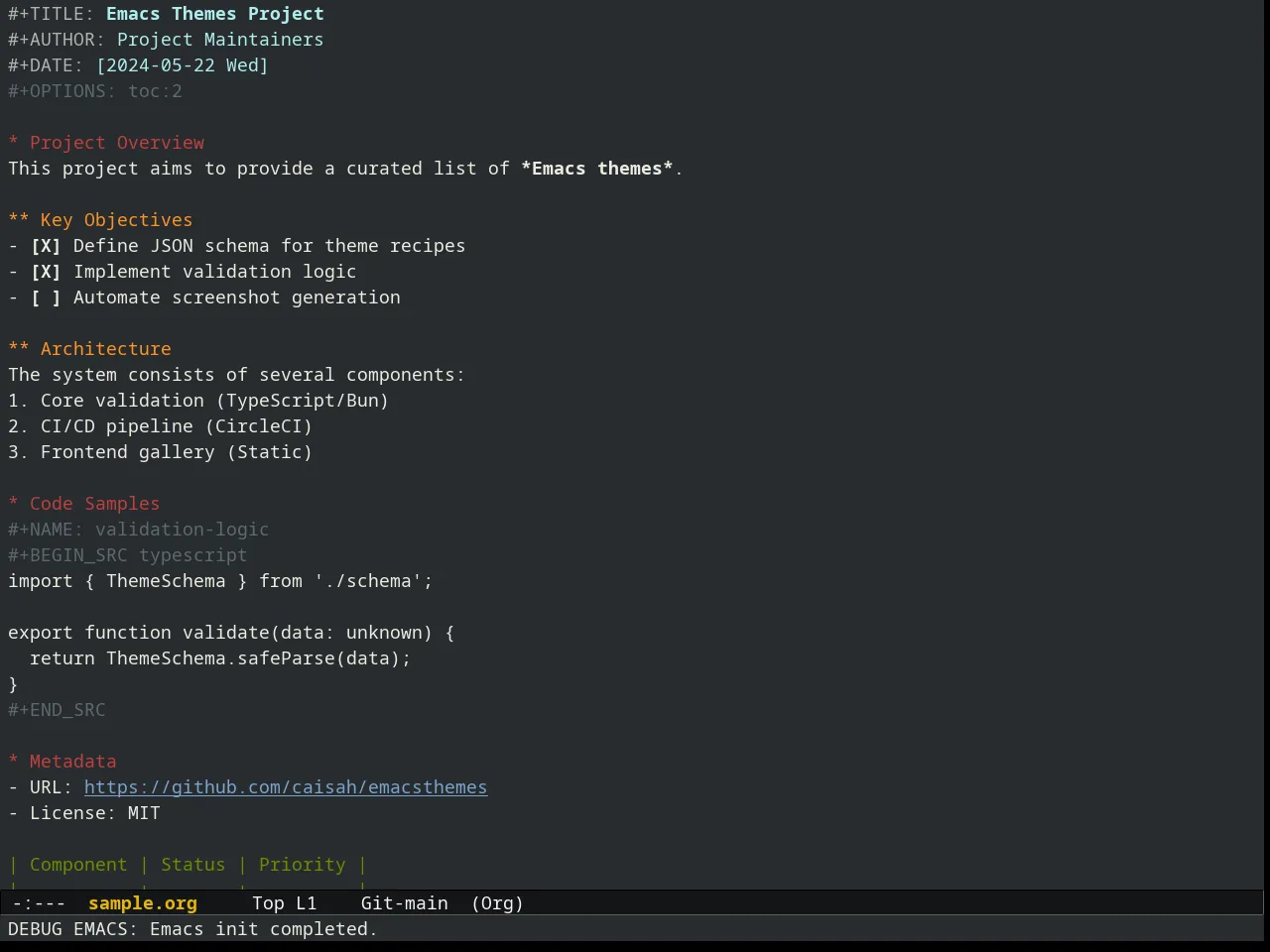 Liso Theme in org-mode