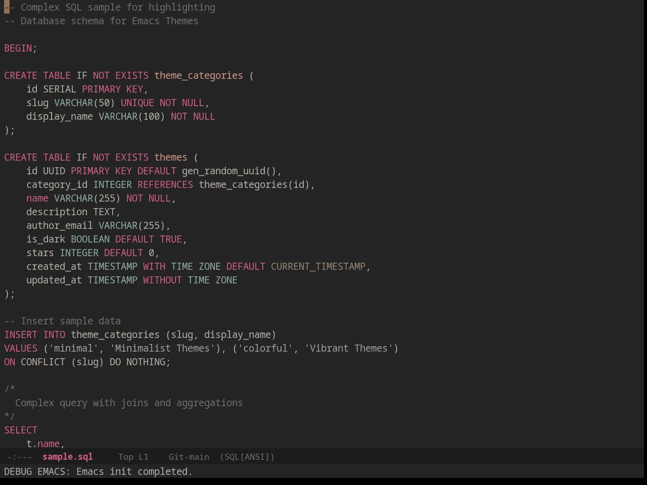 Majapahit Dark in sql-mode